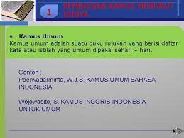 Di muka surat berikutnya yang terdapat ruangan kosong jika Buku Rujukan Dalam Bi