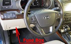 2021 kia optima check engine light codes if your check engine light turns on shortly after you put gas in your 2018 kia optima, first thing you should check is to make courageous the cap isn't loose — or that it's still on your car's roof or at the. Fuse Box Diagram Kia Sorento Xm 2010 2015