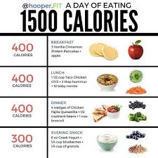 Pin On Low Calories