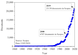 Care din voi va îndrăzni astăzi să ridice un deget asupra mea? Metals Free Full Text Brief Review On Experimental And Computational Techniques For Characterization Of Cellular Metals Html
