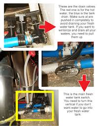 If the tank gets overfilled, water will. Coachmen Orion Low Point Drain Valve Issues
