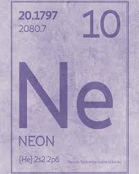 Pin On Chemistry Periodic Table
