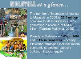 Rural tourism @ kklw is like your own personal driver. Mainstreaming Tourism For Rural Poverty Alleviation Ppt Download