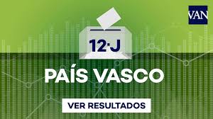 Elecciones Pais Vasco 2020 En Zumaia 100 0 Escrutado Resultado Y Ultima Hora