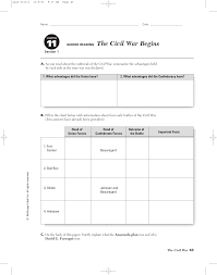 Chapter 11 Guided Reading The Civil War Begins