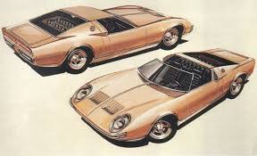 relationship builder lamborghini miura ランボルギーニ ミウラ ランボルギーニ イタリア 車