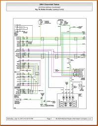 2005 chevy colorado engine diagram. Wiring Diagram For 2005 Chevy Suburban Wiring Diagram Skip Compete Skip Compete Pennyapp It