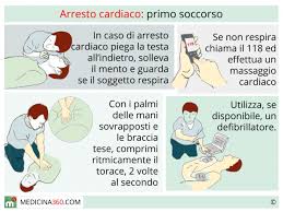 Si va dal completo recupero di tutte le funzioni fino alla morte del paziente. Arresto Cardiaco Cause Sintomi Terapie E Conseguenze