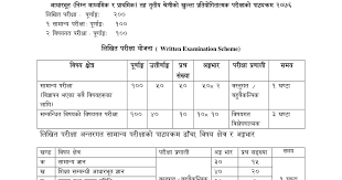 Lok sewa aayog published a notice regarding information/ contact officers for various works and queries. à¤¶ à¤• à¤·à¤• à¤¸ à¤µ à¤†à¤¯ à¤— à¤¨à¤¯ à¤ª à¤  à¤¯à¤• à¤°à¤® 2076