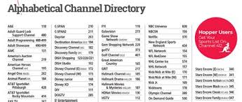 The absolute best satellite channel guide you will ever find for dish network is right here. Dish Network Guide Dish Network Channels List Examples And Forms Blog Archives