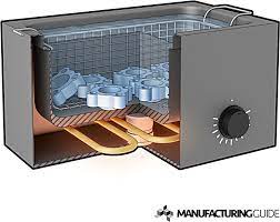 If the cleaner is operating correctly the foil should be perforated. How Do Ultrasonic Cleaners Work Surfacematics