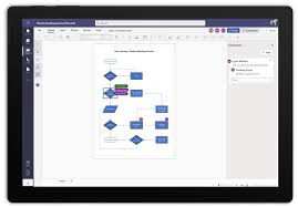 The range of programs included within the microsoft office suite is very broad, and there we. Microsoft Is Finally Including Visio In Microsoft 365 But There S A Catch