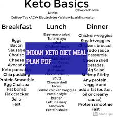 Pin On My Favorite Pins