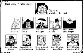 San juan wolf character comic vine sanjuan wolf is a colossal giant, known as colossal battleship for his size, and was originally one of the legendary criminals who was given a life sentence in level 6. Trafalgar Laws Daughter Blackbeard Piraten Bande Vs Selina Wattpad