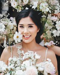 How To Film A super Wedding Secrets