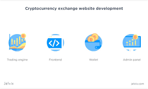 In order to develop and launch a cryptocurrency exchange, a bare minimum of $135,000 will be needed. How To Create A Cryptocurrency Exchange Platfrom Jelvix
