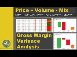 Breakeven analysis helps you calculate how much you need to sell before you begin to make a profit. Price Volume Mix Pvm For Gross Margin Variance Analysis Business Intelligist