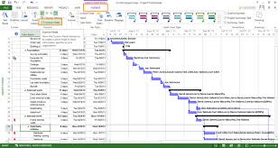 Microsoft Project Formatting A Gantt Chart For Summary Task