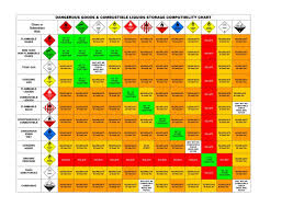 Shipping Logistics Laws And Guns Armed Guards On Ships