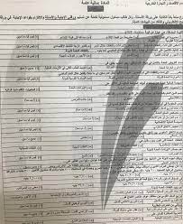 انواع ماكينة تصنيع كبسولات القهوة. Moga Academy Ù‡Ø§Ø§Ø§Ù… ØªØ§Ù„ØªÙ‡ Ø®Ø§Ø±Ø¬ÙŠÙ‡ Ø§Ù†ØªØ¸Ø§Ù… Ø§Ù…ØªØ­Ø§Ù† Ø§Ù†ØªØ³Ø§Ø¨ Ø¬Ù‡ Facebook
