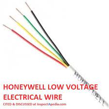 Low voltage wiring for dummies. Low Voltage Electrical Wiring Lighting Systems Inspection Repair Guide