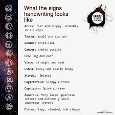 The prime zodiac symbol for cancer. What The Signs Handwriting Looks Like What The Signs Handwriting Looks Like Zodiac Memes Aquarius Aries Astrology Cancer Capricorn Gemini Horoscope Leo Libra Pisces Saggitarius Scorpio Taurus Virgo Zodiac Memes Zodiac Signs Share This