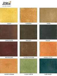 Sherwin Williams Concrete Sealers Solid Color Stains Sealers