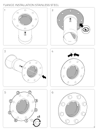 There's a reason why it's hard to find out how to download youtube videos. Inline Check Valves Backflow Preventer From Wapro The Wastop