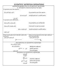 scientific notation operations chart