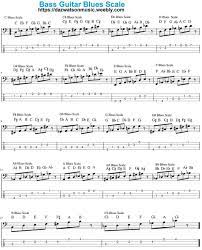 Blues Scale For Bass Guitar In Tab Form Width 1032 Height 1249 Bass Guitar Scales Guitar Lessons Songs Learn Bass Guitar