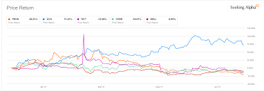 Maybe you would like to learn more about one of these? G8uu8eo M5 Ogm