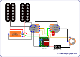 Electric guitar switch wiring diagram today wiring schematic diagram. Diagrams And Tips Semi Active Guitar Wiring Simple And Effective Guitar Pickups Guitar Diy Luthier Guitar