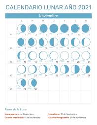 Tu horóscopo para el 26 de abril de 2021 | horóscopo diario. Calendario Lunar 2021 Fases Lunares Informacion Imagenes