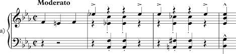 Learn to play score in minutes. Profiles Of The Music Part Ii The Cambridge Companion To Gershwin