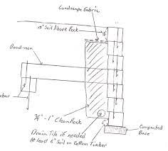 Diagram Wood Retainin Wall Retaining Wall Timber Retaining Wall Retaining Wall Design