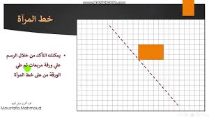 انعكاس الأشكال youtube