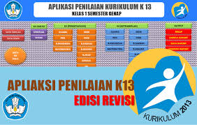 Rpp kurikulum 2013 sd kelas 3 semester 1 tema ringan sama dijinjing berat , mengenal cuaca dan musim, pengalaman yang mengesankan, sayangi hewan dan tumbuhan rpp kurikulum 2013 sd kelas 3 semester 2 tema menjaga kelestarian lingkung, berperilaku baik dalam kehid, mari kita berhemat untuk mas, indahnya persahabatan, mari bermain dan berolahraga Aplikasi Penilaian Kurikulum 2013 Sd Mi Revisi 2016 Guru Madrasah
