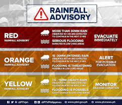 These parasites are spread by certain types of ticks. Heavy Rainfall Warning No 24 Weather System Southwest Monsoon Issued At 2 00 Pm 11 June 2018 Orange Warnin People 039 S Television Scoopnest