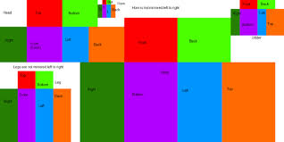 However the different armor parts that differ from . Everything You Need To Know About Making A Minecraft Resource Pack Teamvisionary