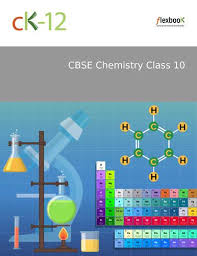 Remember to balance your equation first! Balancing Chemical Equations Ck 12 Foundation