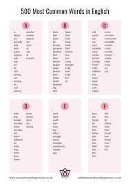 500 Most Common Words In English Summer Boarding Courses