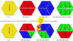 How could it be cut into two pieces which, when put together, make a parallelogram? Hexagon Trapezoid Half Youtube
