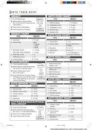 Dmr0152 Household Microwave Oven User Manual R 820js Bc