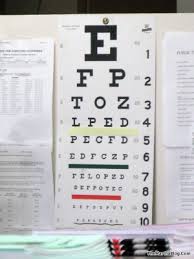 Scientific Eye Test At The Dmv 2019