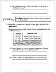 Hydrates include any type of salt that also includes water, so many hundreds of types are present. Chemistry Naming Formulas Polyatomic Ions Hydrates Guided Inquiry Lesson