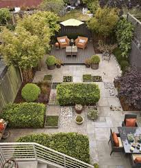 Gartenplanung Ideen Aus Der Vogelperspektive 20 Moderne Designs Gartenplanung