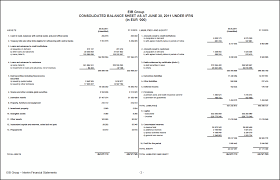 On the balance sheet you list your assets and equities under classifications according to their general characteristics. Ex5 Htm