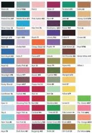 Gelcoat Color Matching Chart Uk The 25 Best Colour