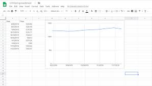 Line Chart Gridlines Docs Editors Help