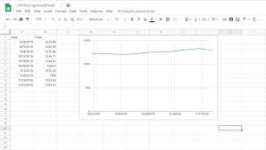 Line Chart Gridlines Docs Editors Help